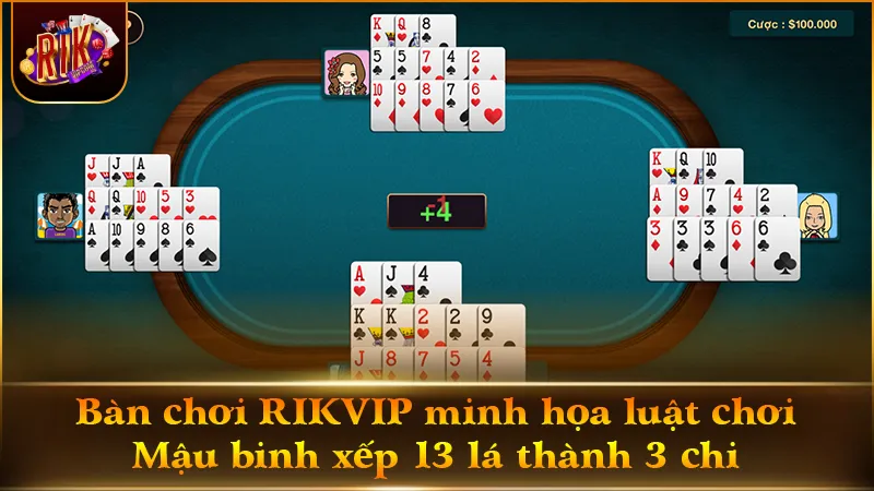 Cấu trúc xếp 3 chi chuẩn mực theo luật chơi Mậu binh RIKVIP