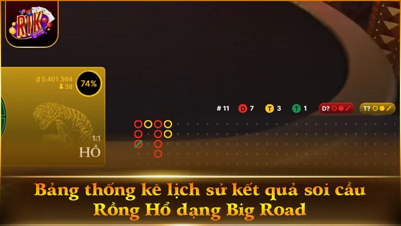 Bảng soi cầu Big Road hỗ trợ nhận biết nhịp bệt và cầu 1-1