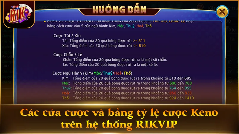 Bảng tỷ lệ cược Keno các cửa Tài Xỉu và Ngũ Hành