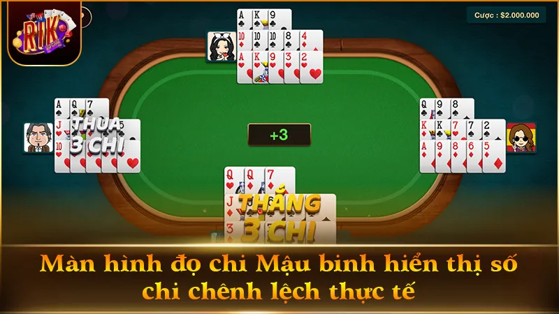 Quy trình so chi tự động theo luật chơi Mậu binh tại RIKVIP